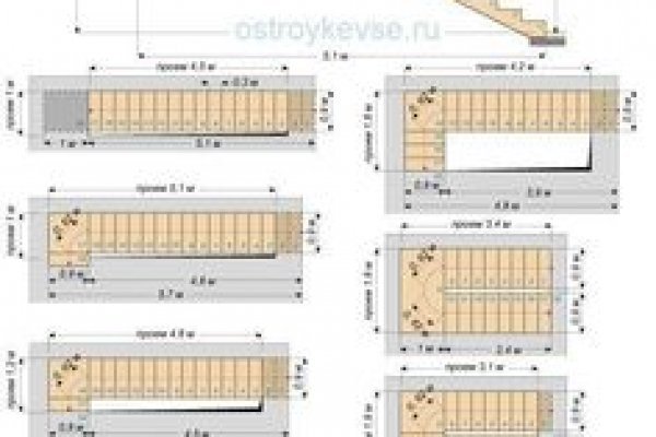 Зайти на кракен тор