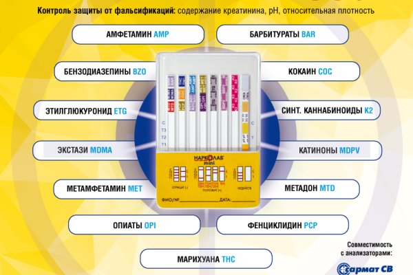 Кракен актуальное зеркало